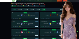 The Ultimate Digital Experience for Football Fans with Truc Tiep Bong Da Hom Nay